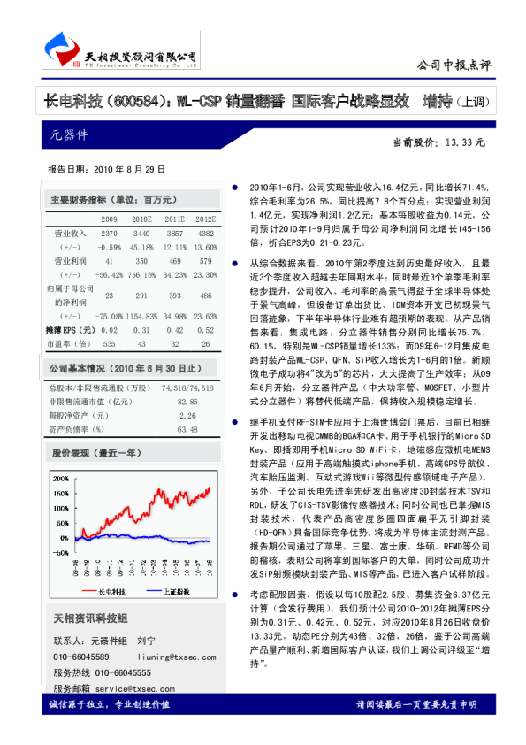 WL－CSP销量翻番，国际客户战略显效
