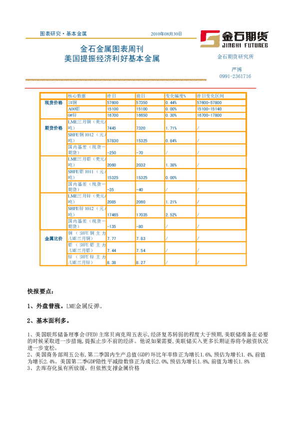 金石金属图表周刊：美国提振经济利好基本金属