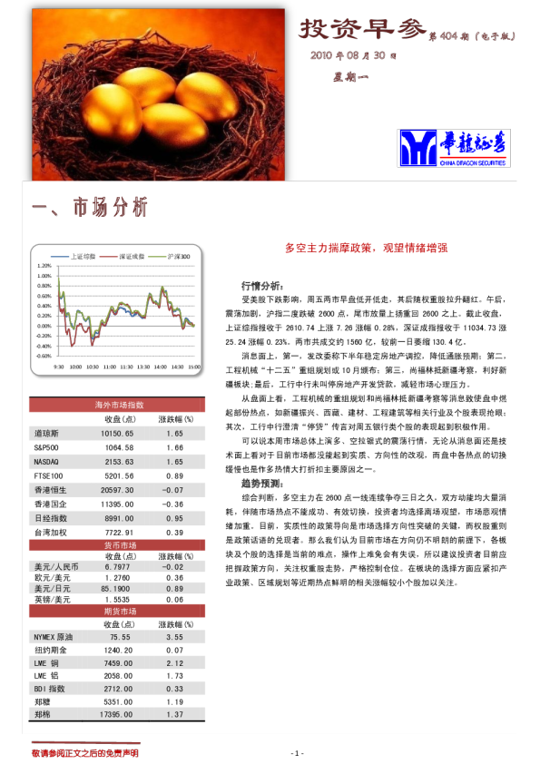 华龙证券投资早参