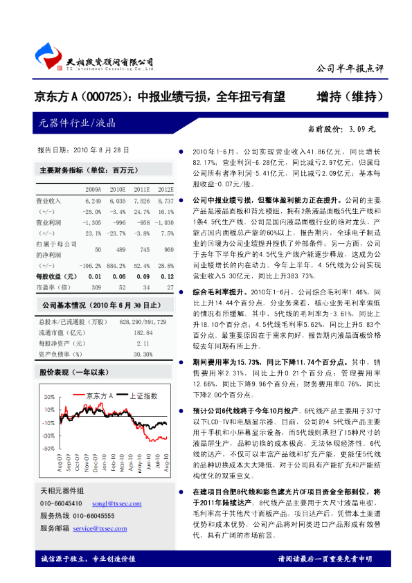 中报业绩亏损，全年扭亏有望