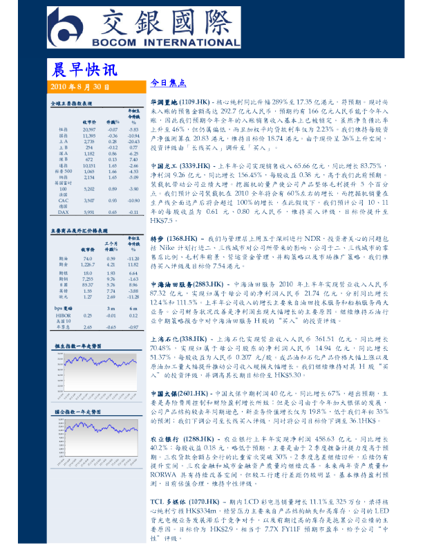 交银国际晨早快讯