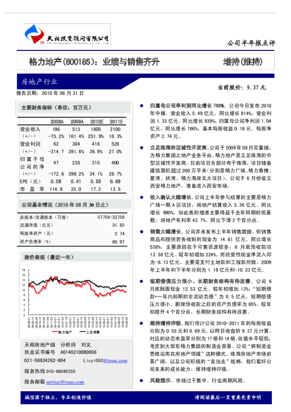 业绩与销售齐升