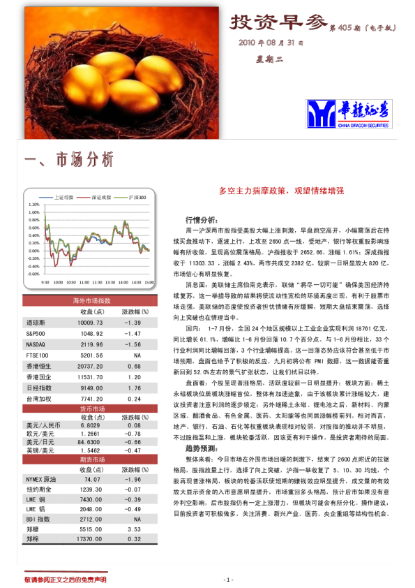 华龙证券投资早参