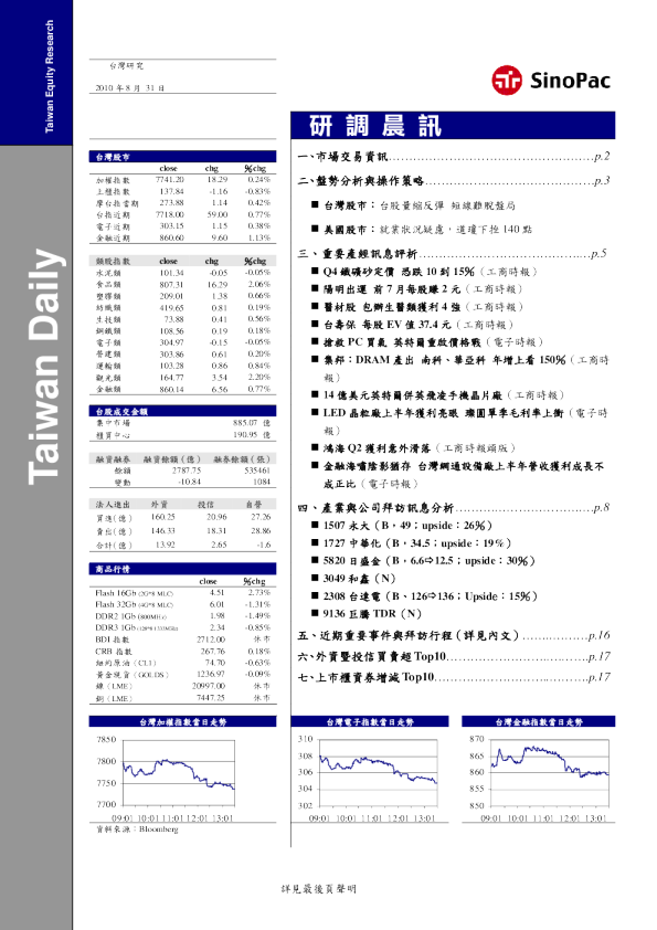 永丰金证券研调晨讯