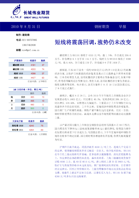钢材期货早报：短线将震荡回调,涨势仍未改变