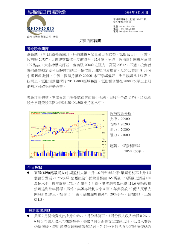 泓福每日市场评论
