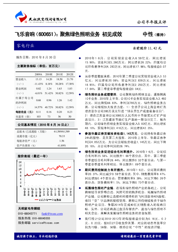 聚焦绿色照明业务，初见成效