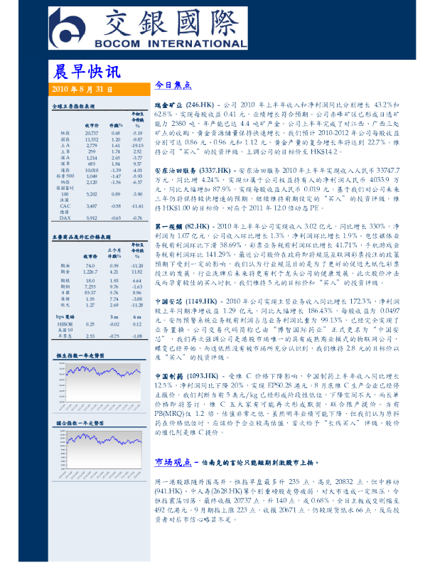 交银国际晨早快讯