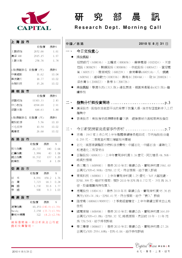 群益证券(香港)研究部晨讯