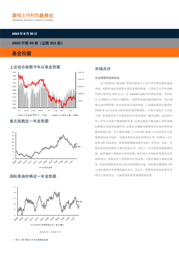 摩根士丹利华鑫基金基金视窗