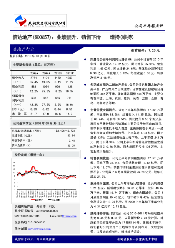 业绩提升、销售下滑