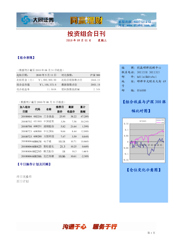 大同证券投资组合日刊