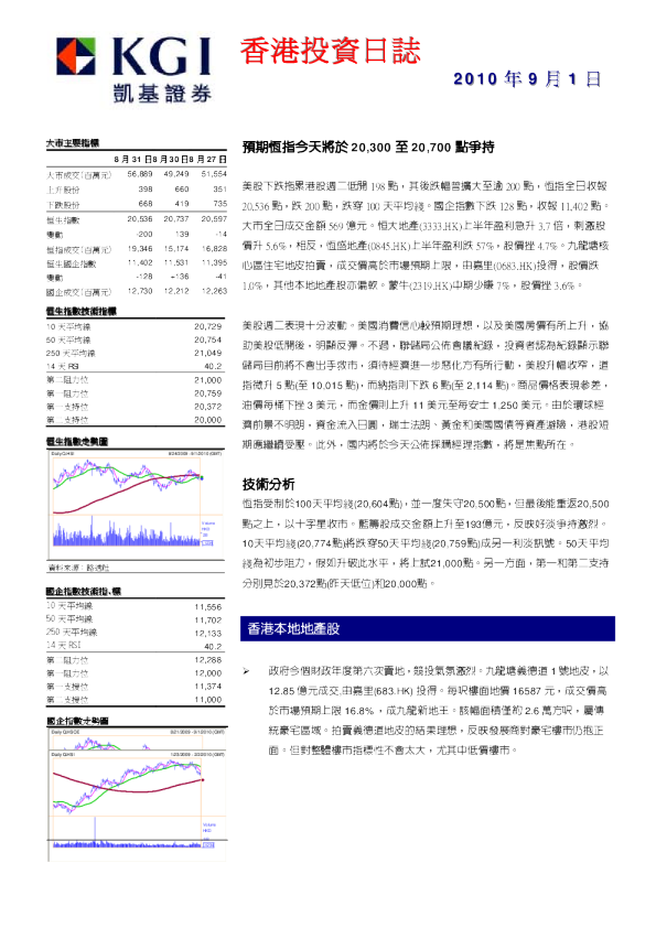 凯基证券香港投资日志