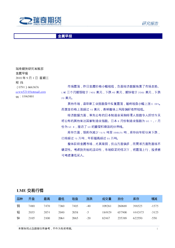 瑞奇期货金属早报