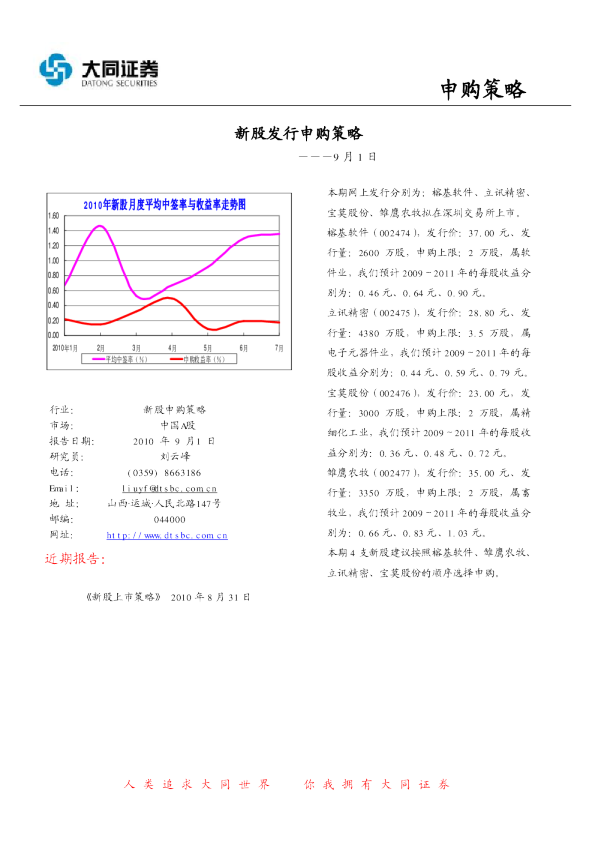 新股发行申购策略