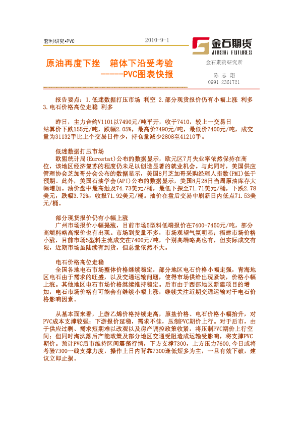 PVC图表快报：原油再度下挫,箱体下沿受考验