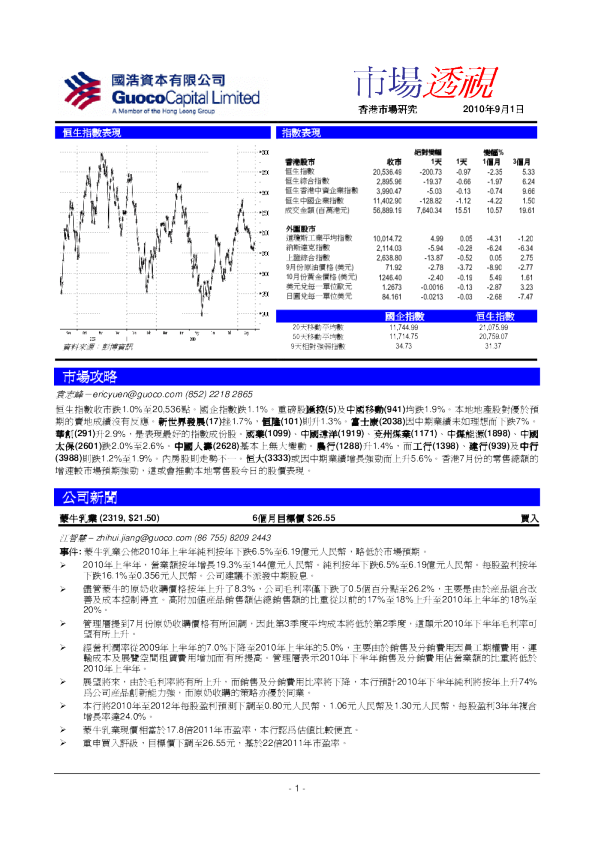 国浩资本市场透视