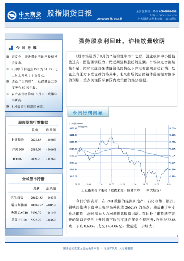 中大期货股指期货日报
