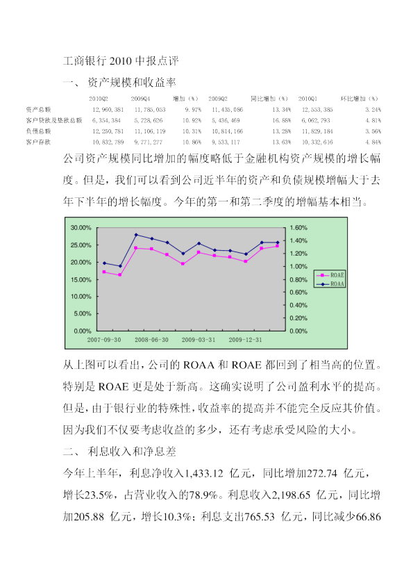 工商银行2010中报点评