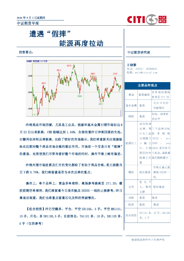 中证期货早报：遭遇假摔,能源再度拉动