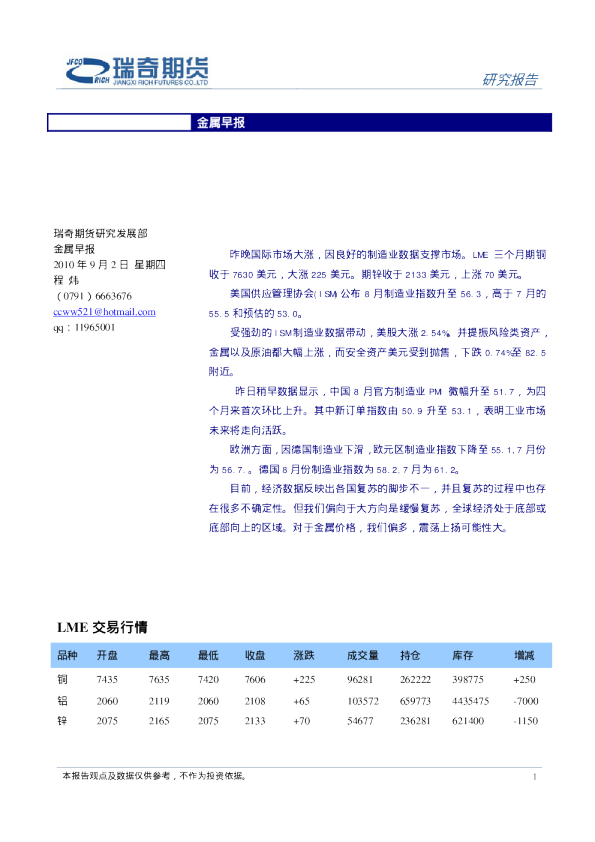 瑞奇期货金属早报