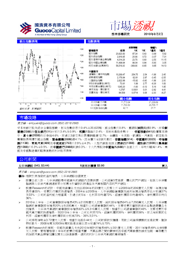 国浩资本市场透视