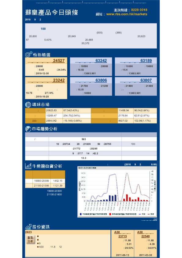 苏皇产品今日头条