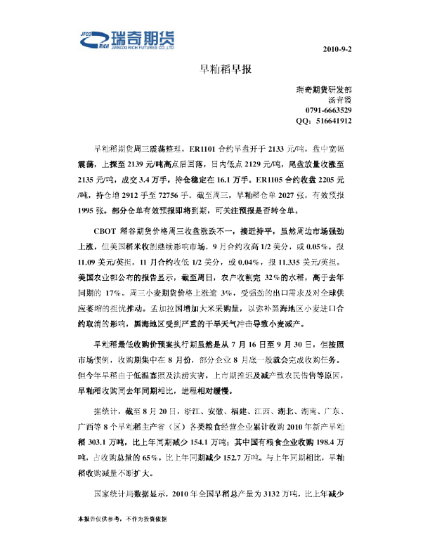 瑞奇期货早籼稻早报