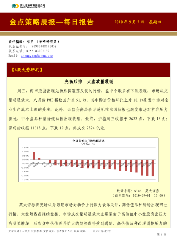 英大证券金点策略晨报