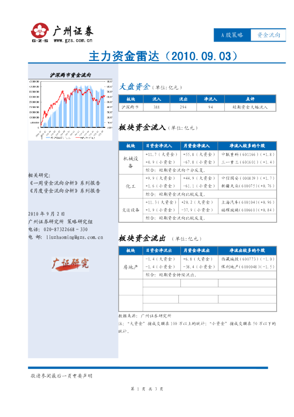 广州证券资金雷达