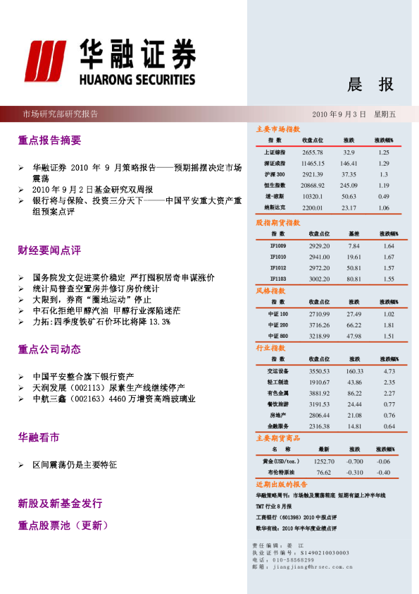 华融证券每日晨报