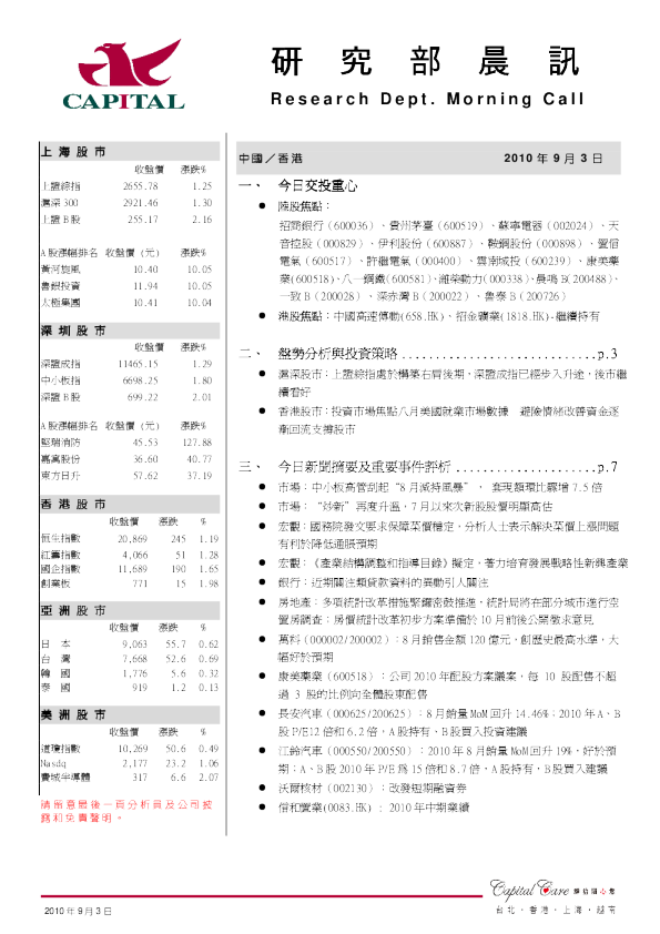 群益证券研究部晨讯