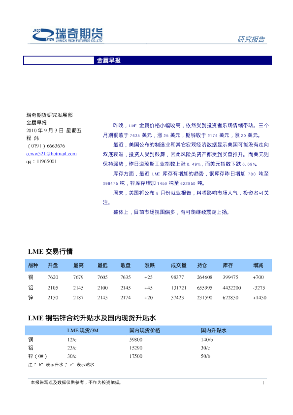 瑞奇期货金属早报
