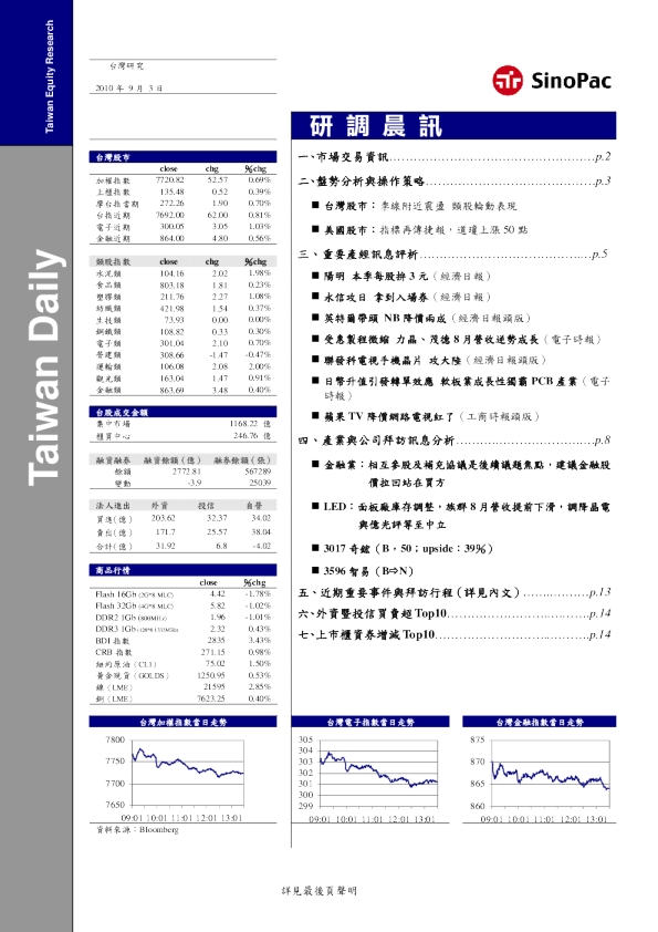 永丰金证券研调晨讯
