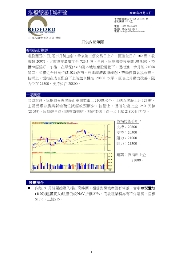 泓福每日市场评论