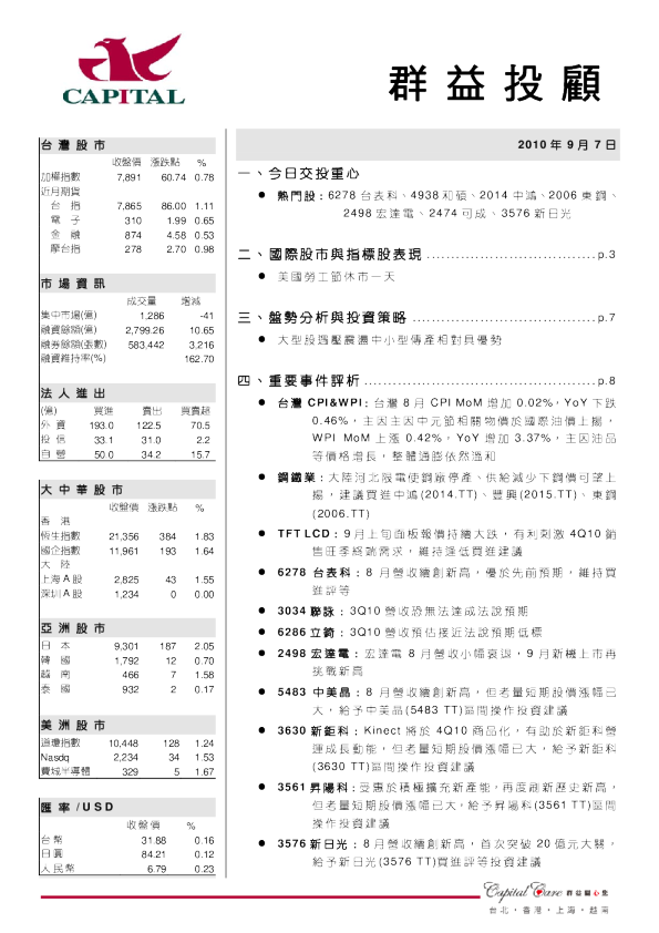 群益证券(香港)晨讯