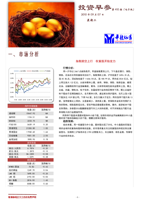 华龙证券投资早参第410期
