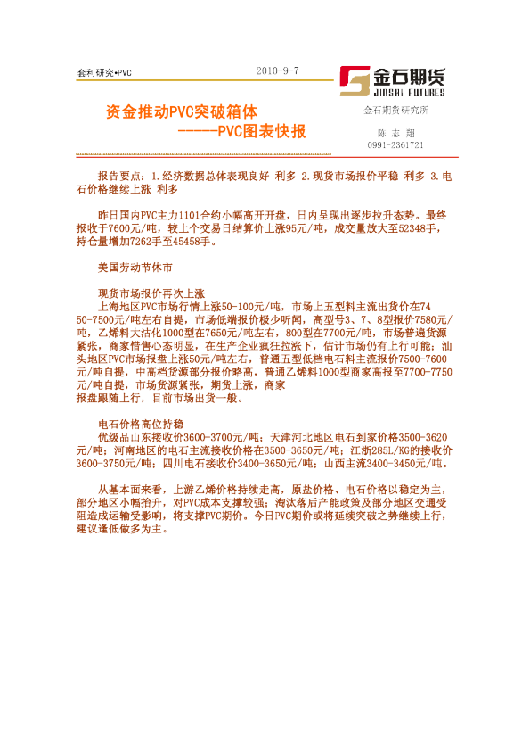 PVC图表快报：资金推动PVC突破箱体