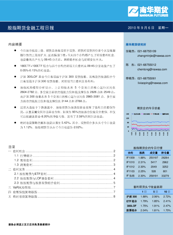 南华期货股指期货金融工程日报