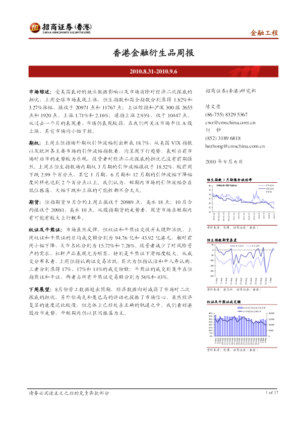香港金融衍生品周报