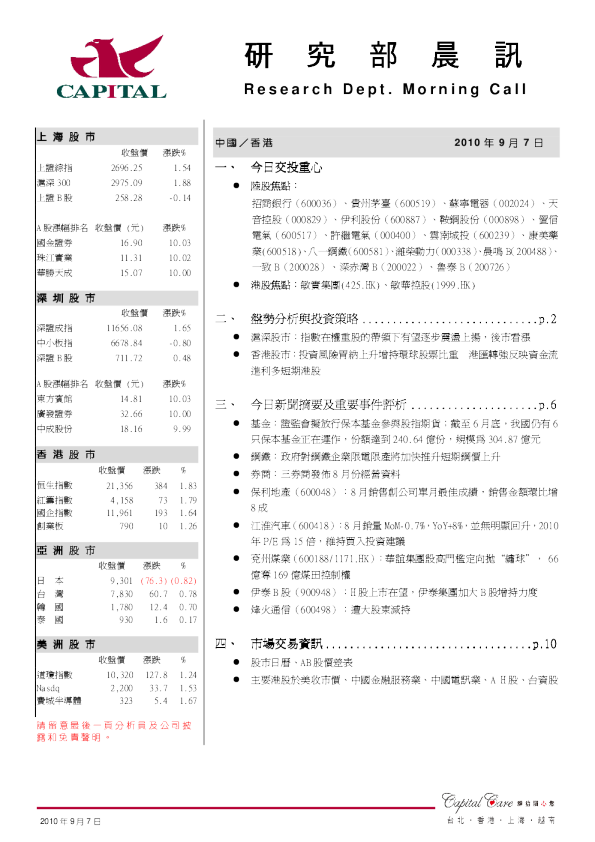 群益证券研究部晨讯