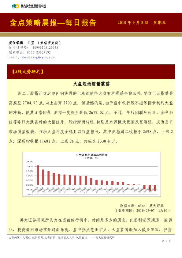英大证券金点策略晨报