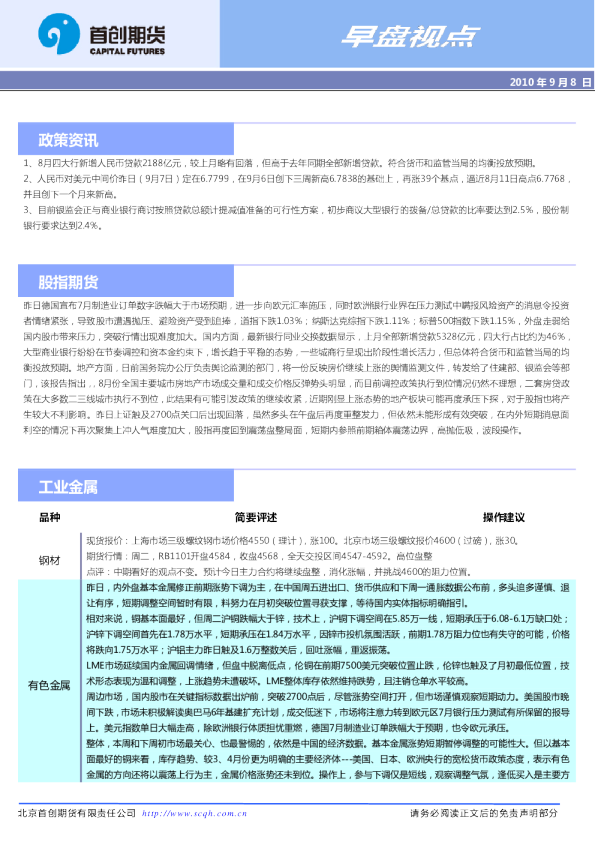 首创期货早盘视点