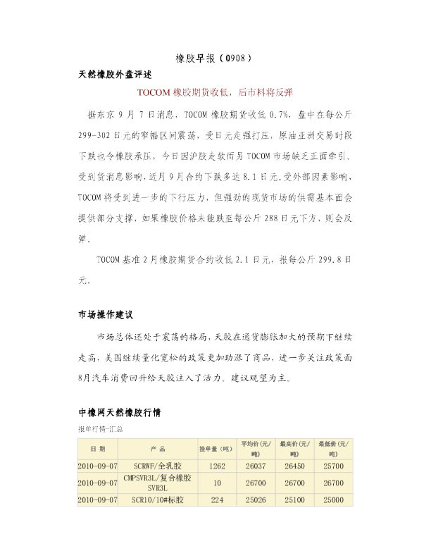 瑞奇期货橡胶早报