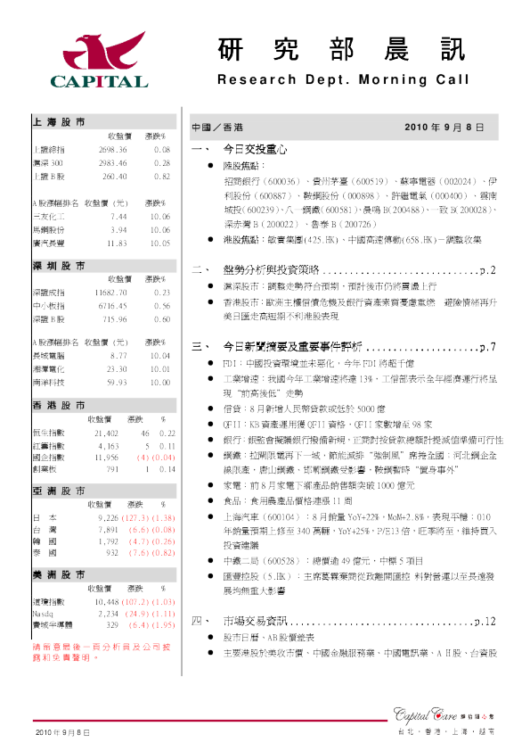 群益证券研究部晨讯