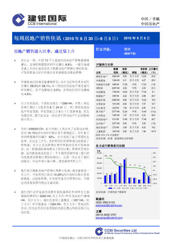 每周房地产销售快讯：房地产销售进入旺季,成交量上升