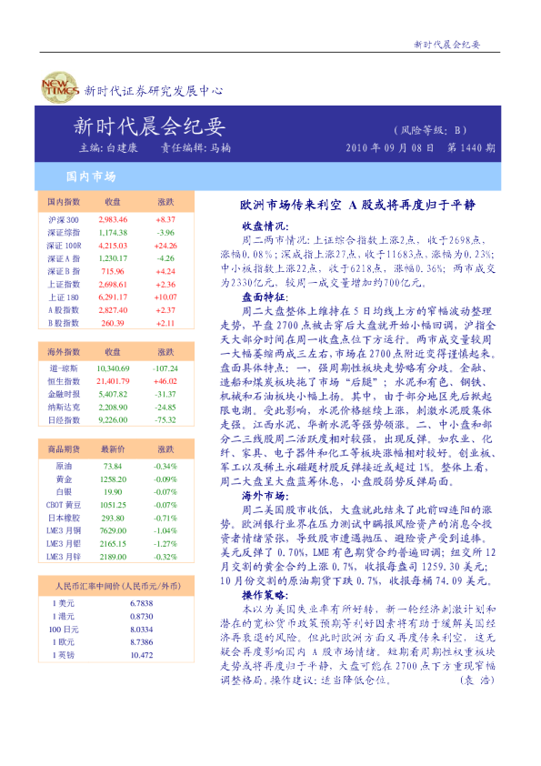 新时代晨会纪要