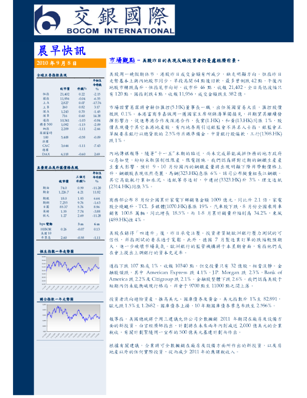 交银国际晨早快讯