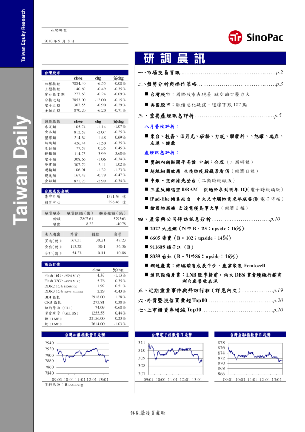永丰金证券研调晨讯