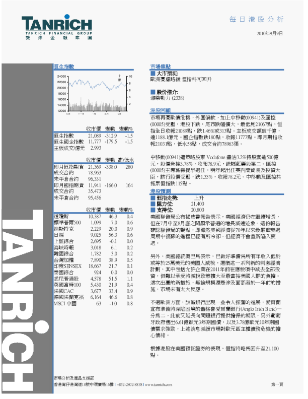 敦沛金融每日港股分析